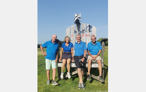 Championnat de Bretagne séniors des golfs neuf trous
